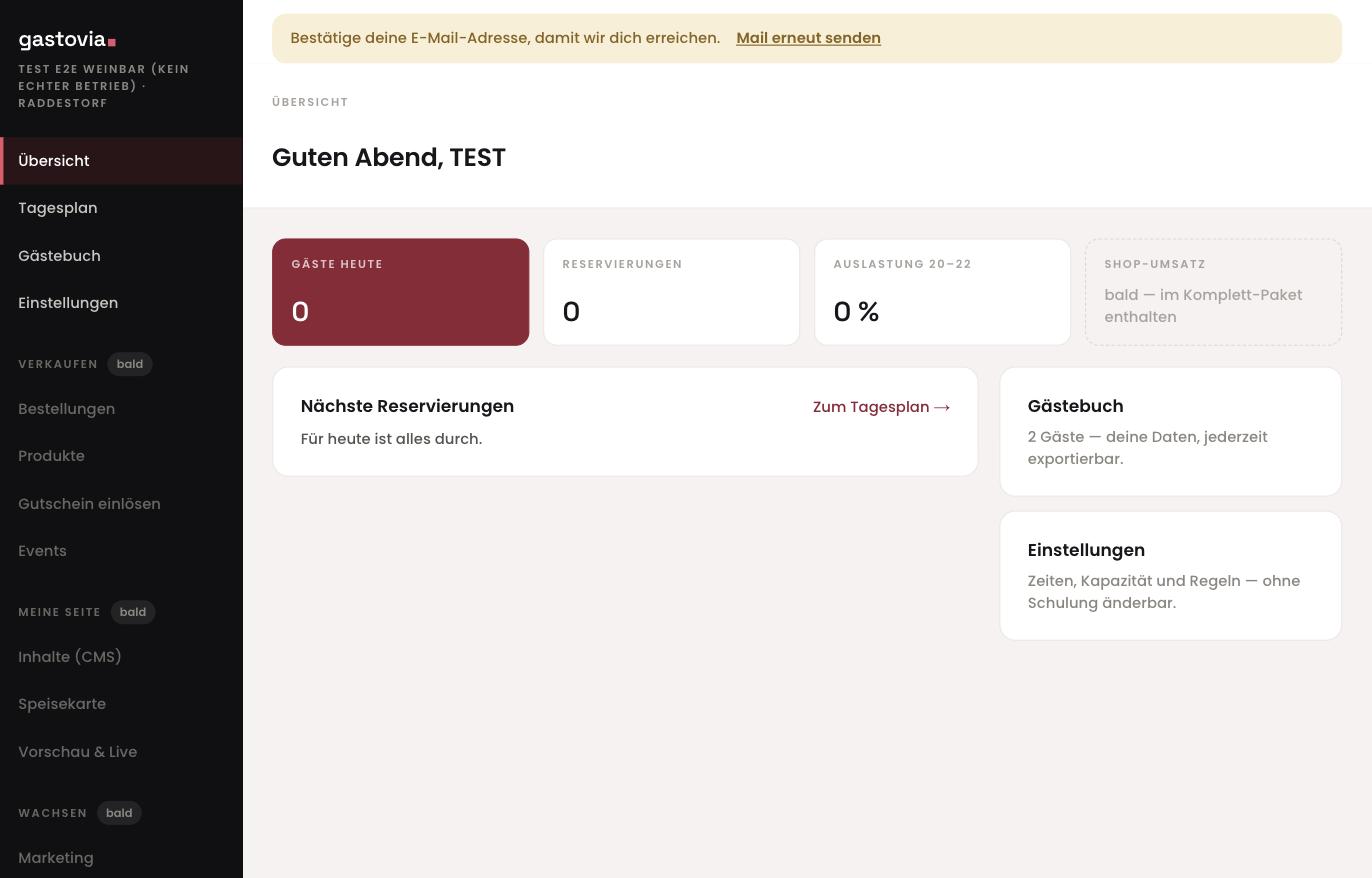 Die Übersicht: Kennzahlen des Tages, nächste Reservierungen, Gästebuch und Einstellungen